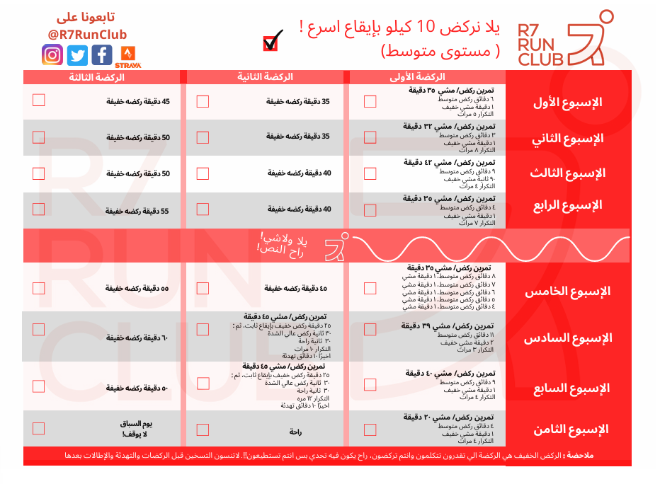 خطة 10 كم - متوسط